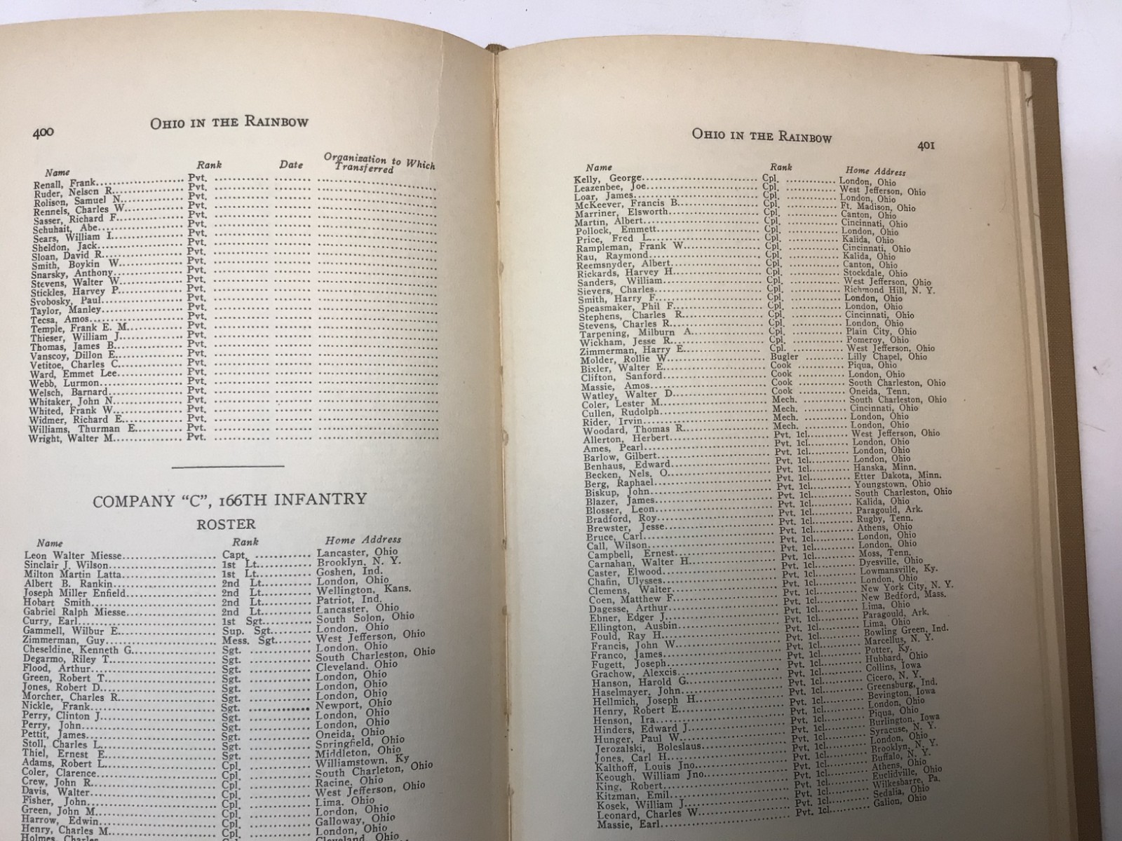 Rare: „Ohio in the Rainbow-166th Infantry-42 Div“ 1924 First ED. Compilation