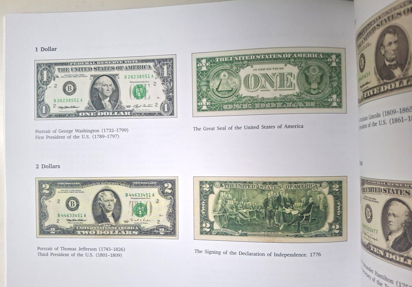 U.S. Dollars: Genuine or Counterfeit by Alexey Masich PB, 104 Pages, Rare