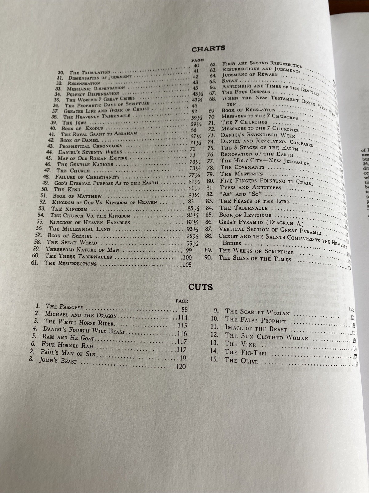 Dispensational Truth or God’s Plan and Purpose in the Ages by Clarence Larkin