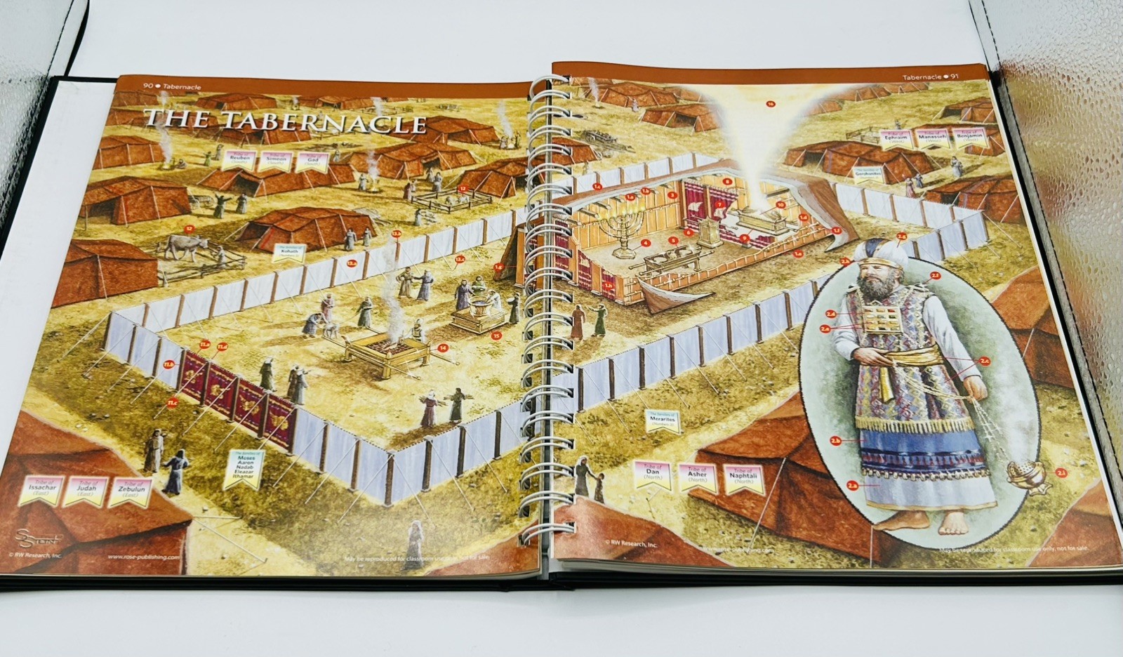 Rose Book of Bible Charts, Maps & Timelines 10th Anniversary Expanded Edition