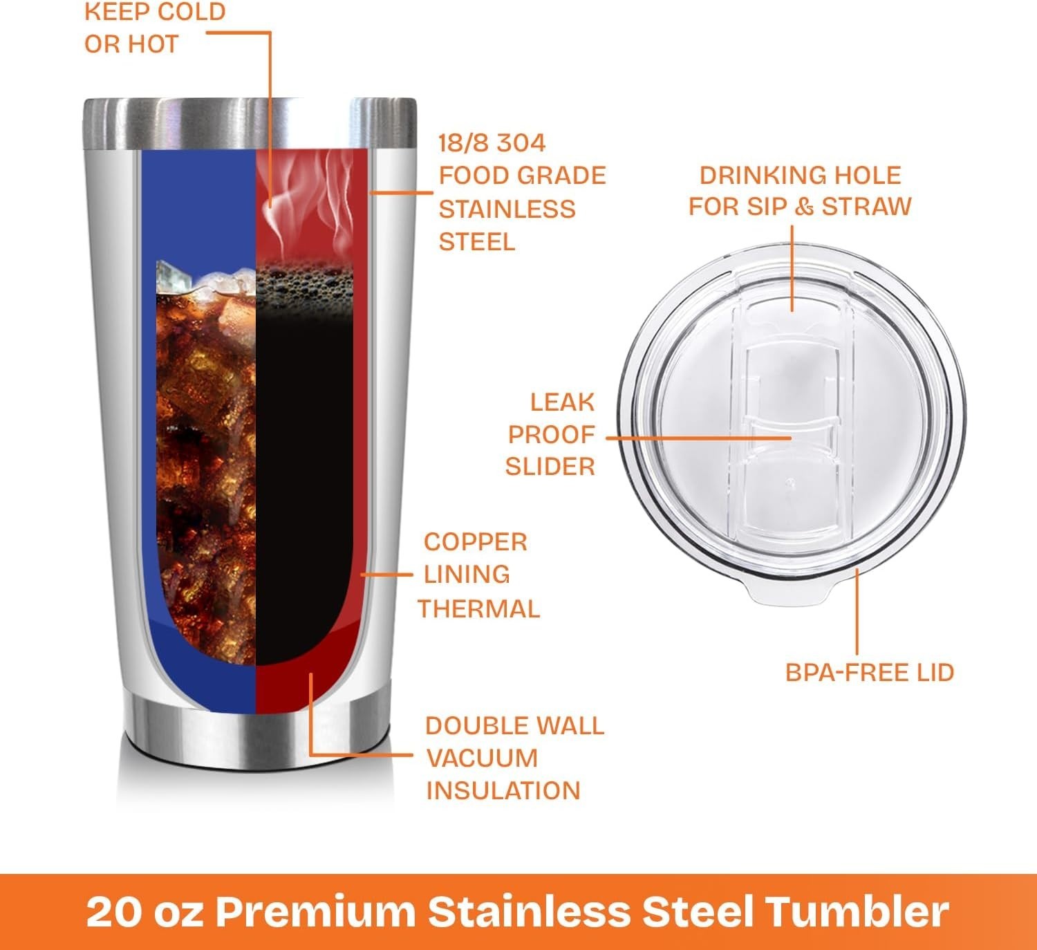Stainless Steel 20oz Tumbler for Moms – Stylish & Break-Resistant Gift Idea