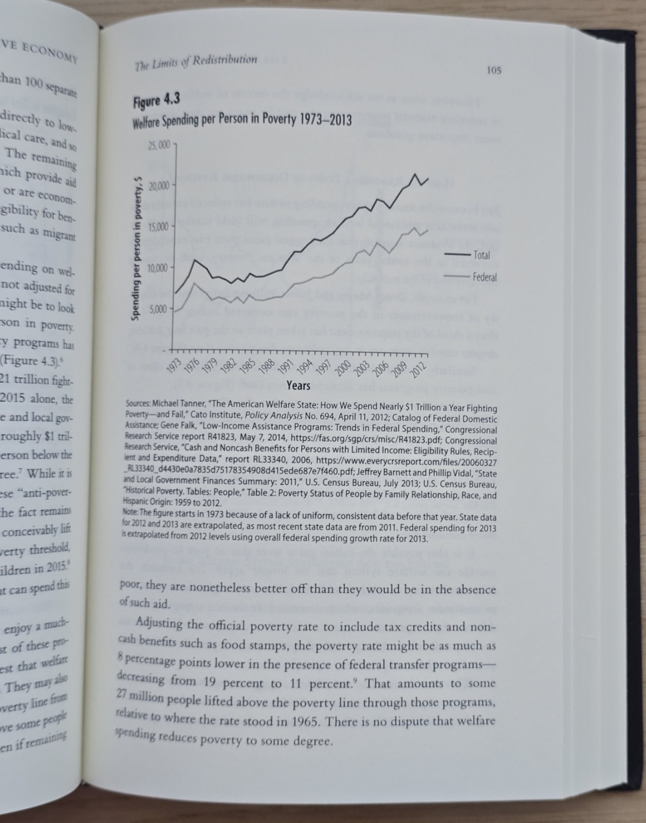 The Inclusive Economy: How to Bring Wealth to America’s Poor – Michael D. Tanner