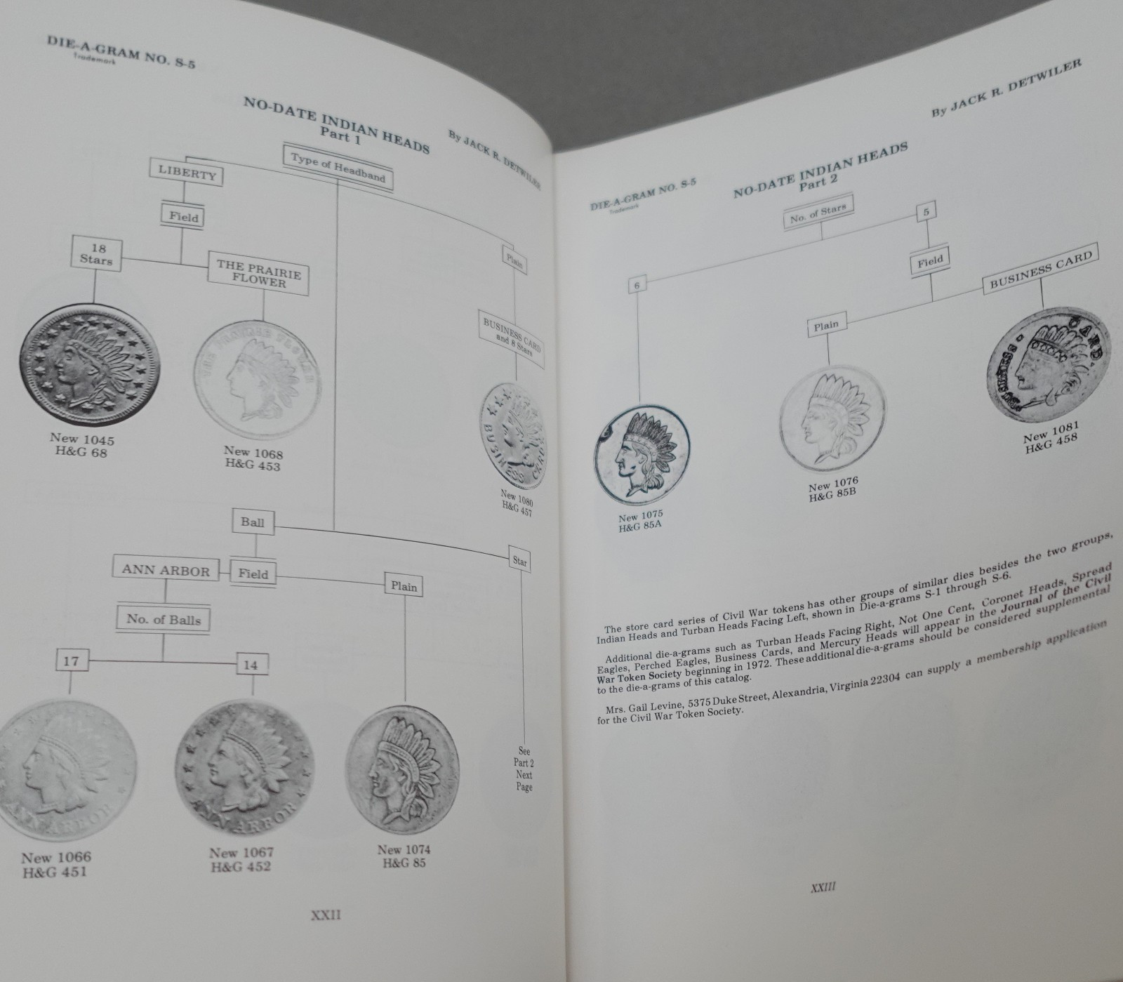 US CIVIL WAR STORE CARDS By George and Melvin Fuld HC DJ Numismatic