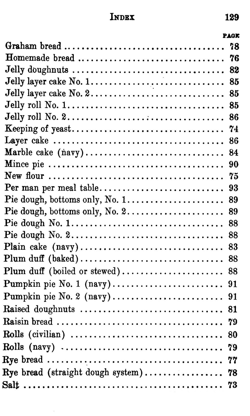 1920 U.S. Navy Cook Book 129 Pages