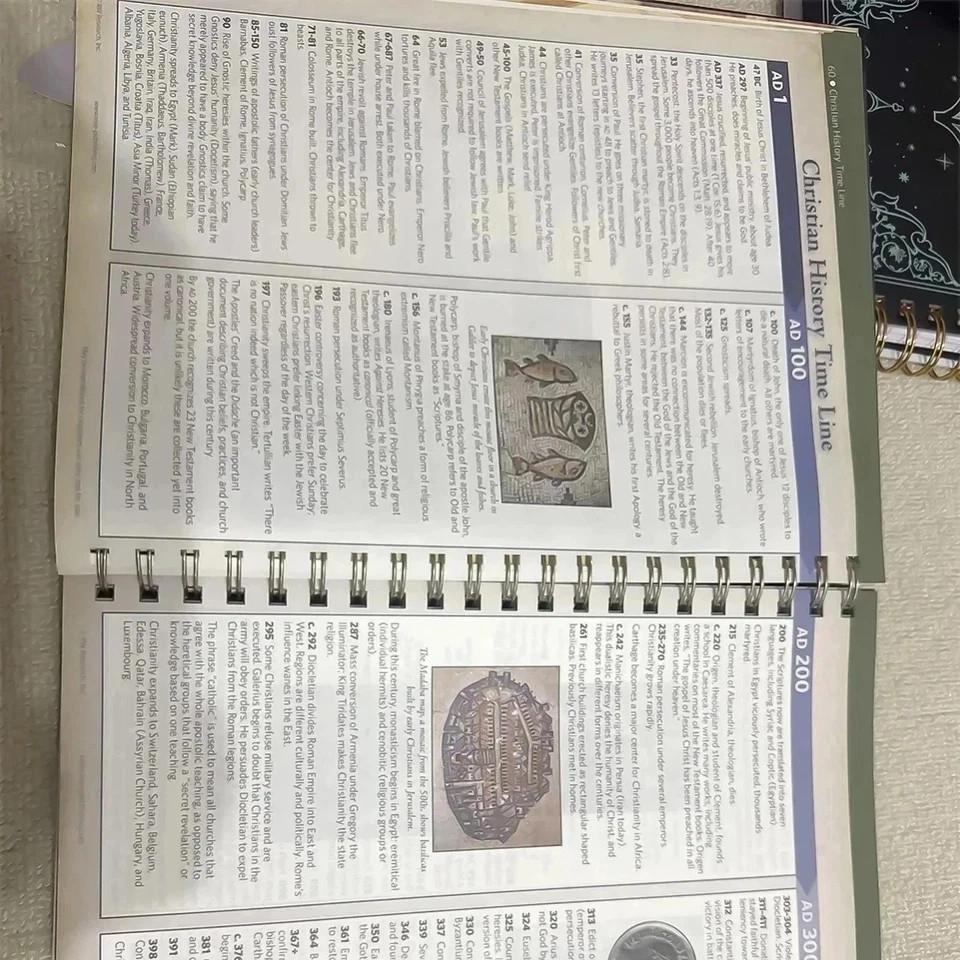 Rose Book of Bible Charts Maps & Time Lines 10th Anniversary Study Reference