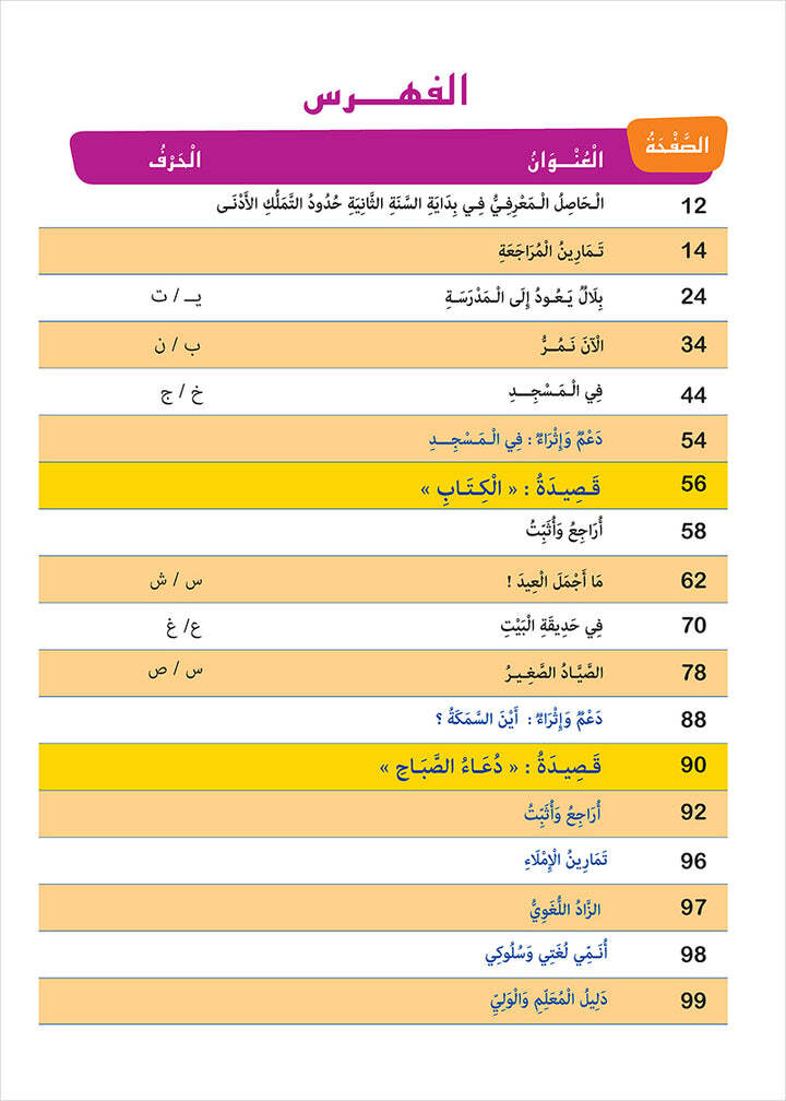 Easy Arabic – I Learn and Master: Level 2, Part 1 العربية الميسرة أتعلم و أتقن