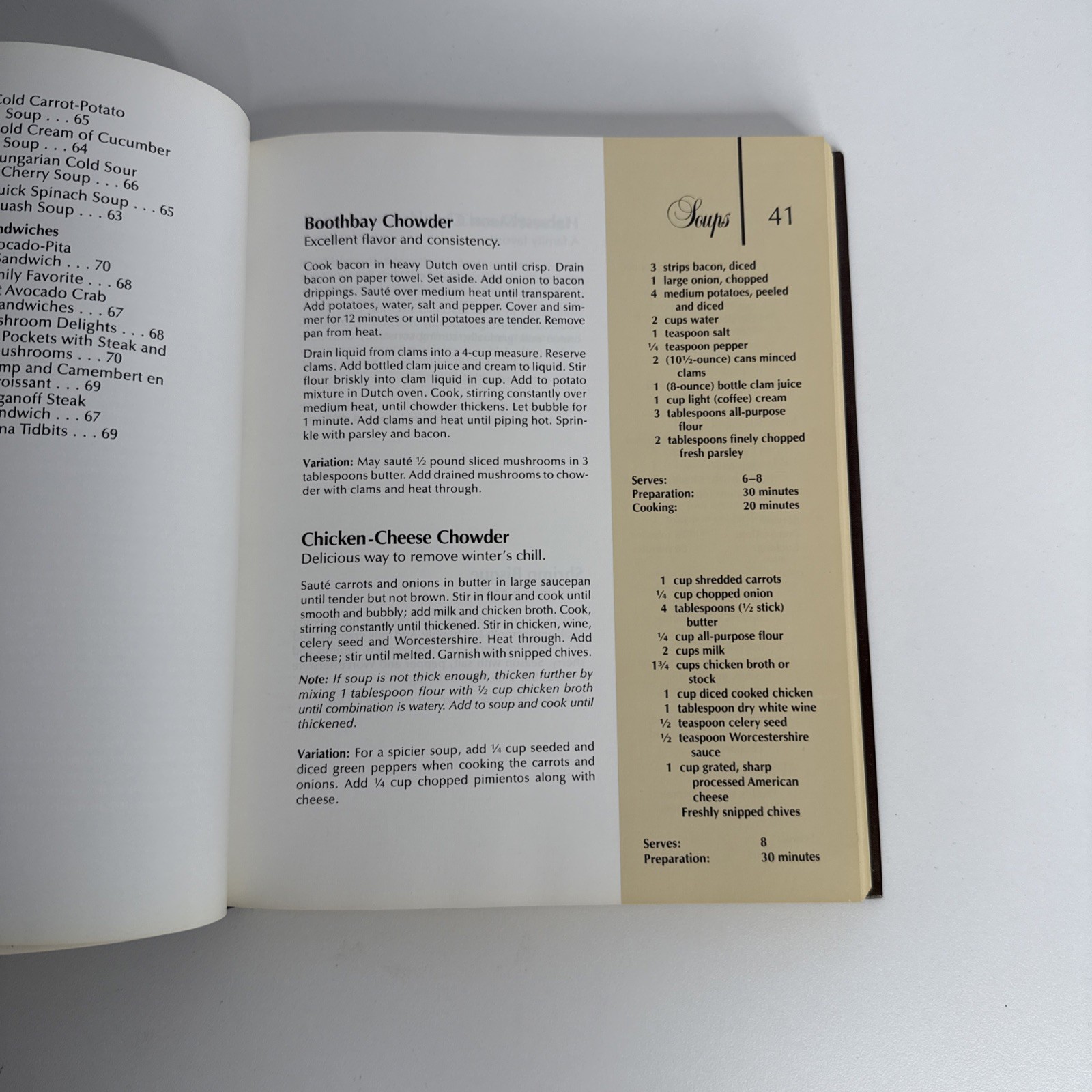 Winners Winning Recipes Junior League of Indianapolis Cookbook Vintage