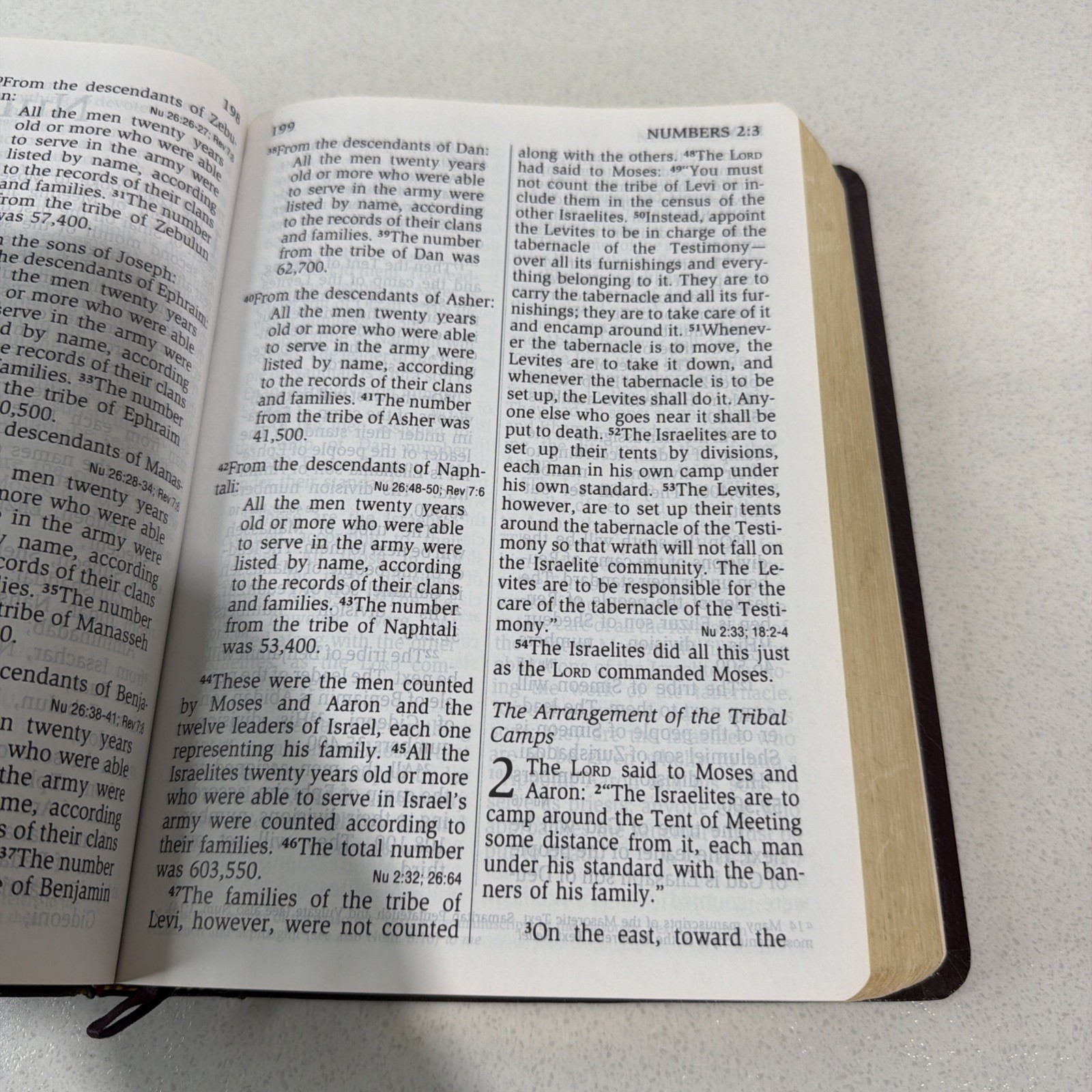 NIV 1984 Giant Print Reference Bible – Burgundy Imitation Leather