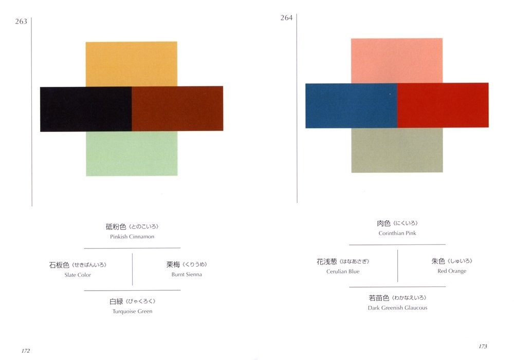 Book A Dictionary of Color Combinations New