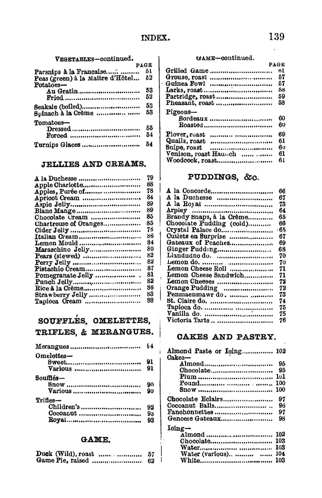 1888 Choice Cookery Vintage Cook Book 144 Pages