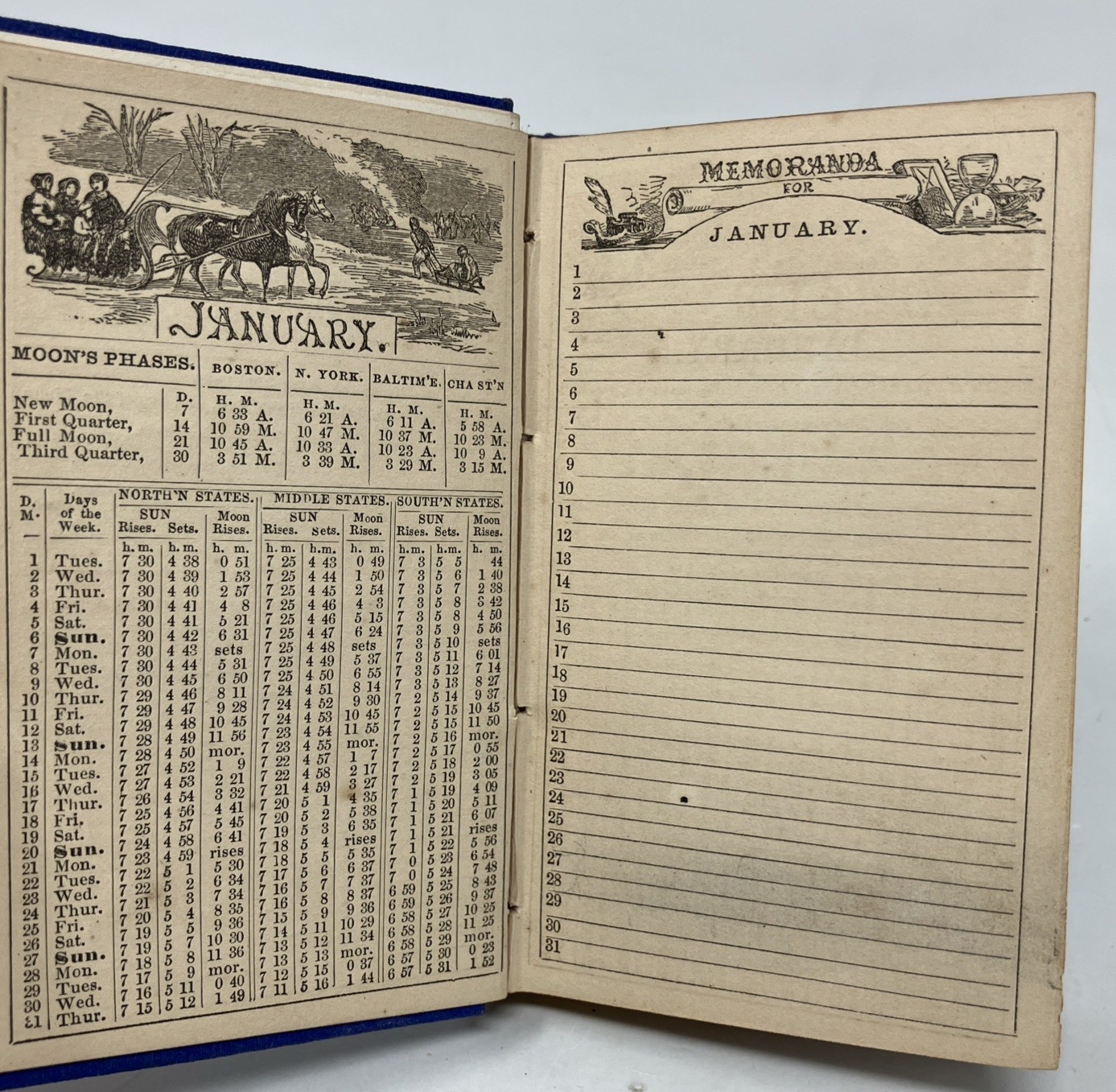 The Lady’s Almanac for 1856 Boston MA Miniature Book