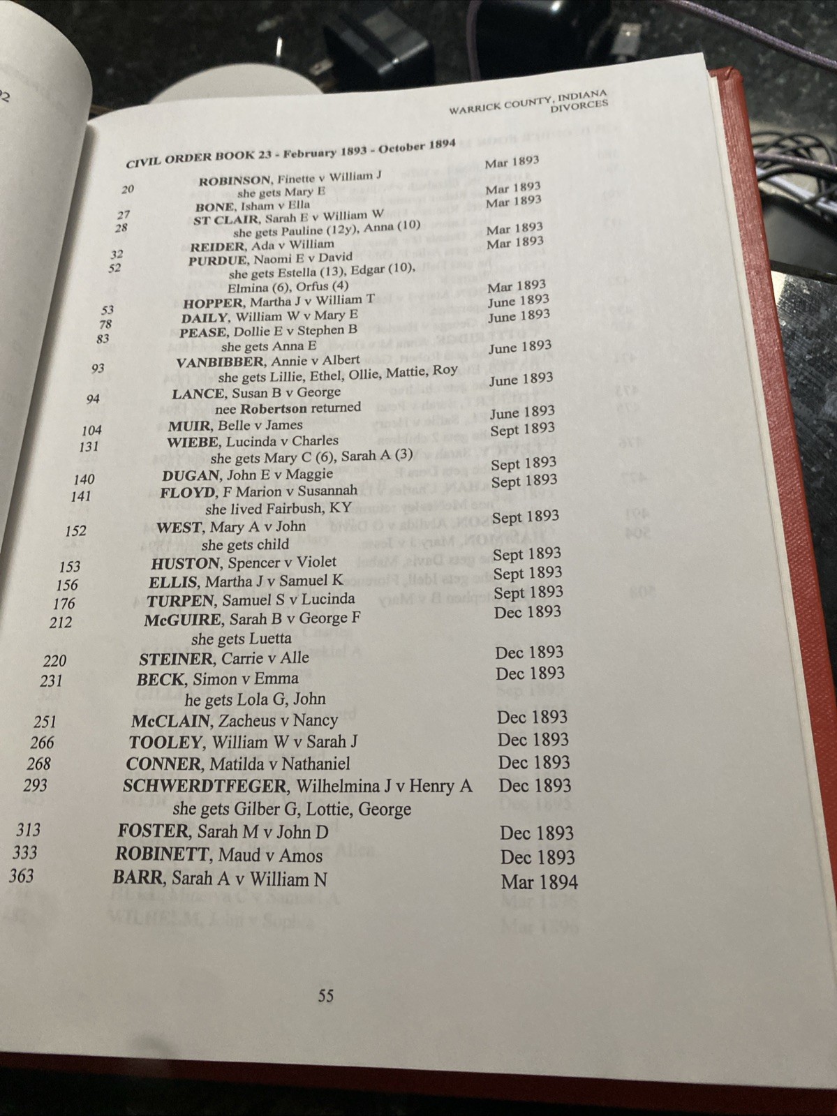 Warrick County Indiana Miscellaneous Volume I by Sharon Patmore 1997