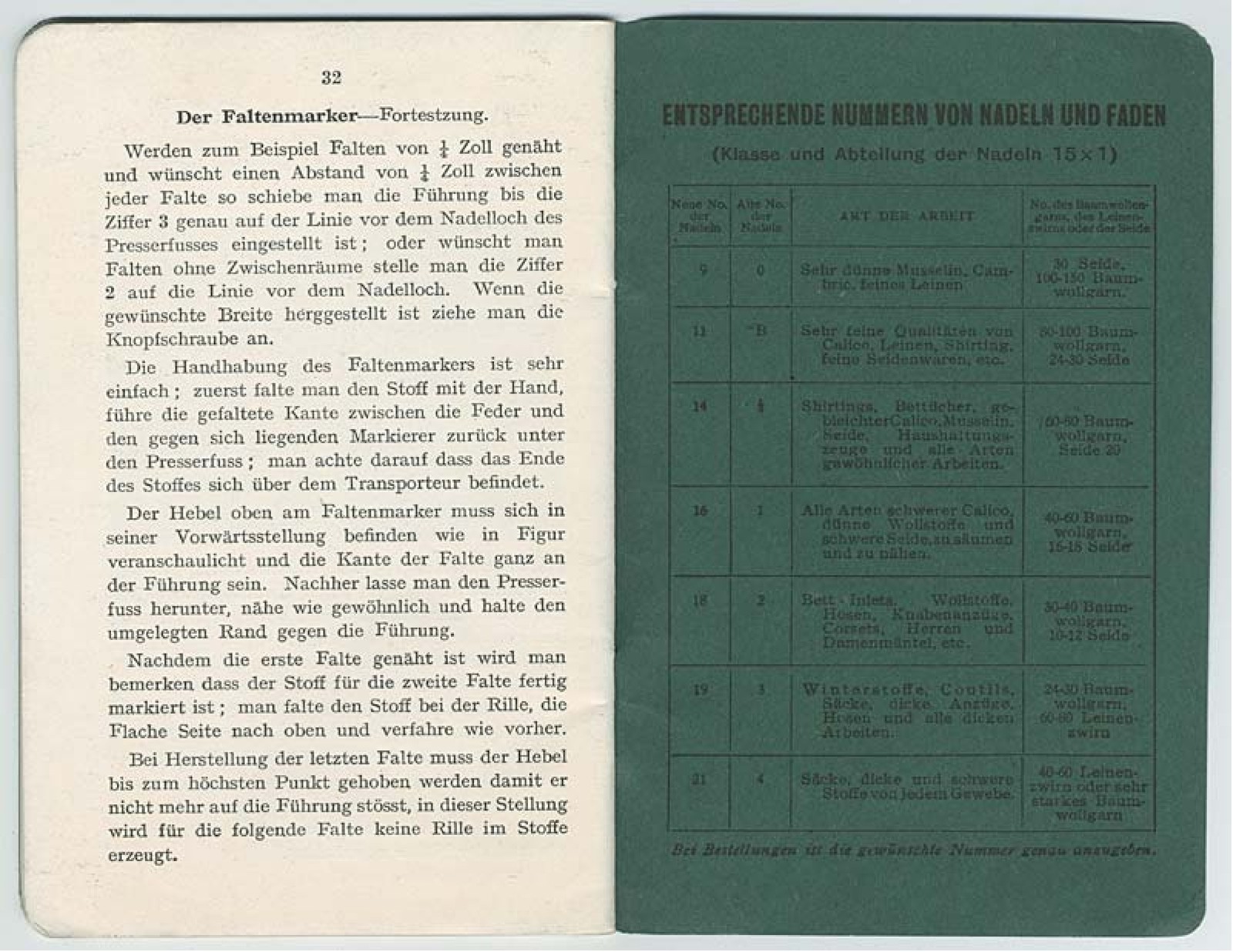 SINGER 15 Sewing Machine User Manual – STEEL WIRE BOUND – PROTECTIVE COVERS