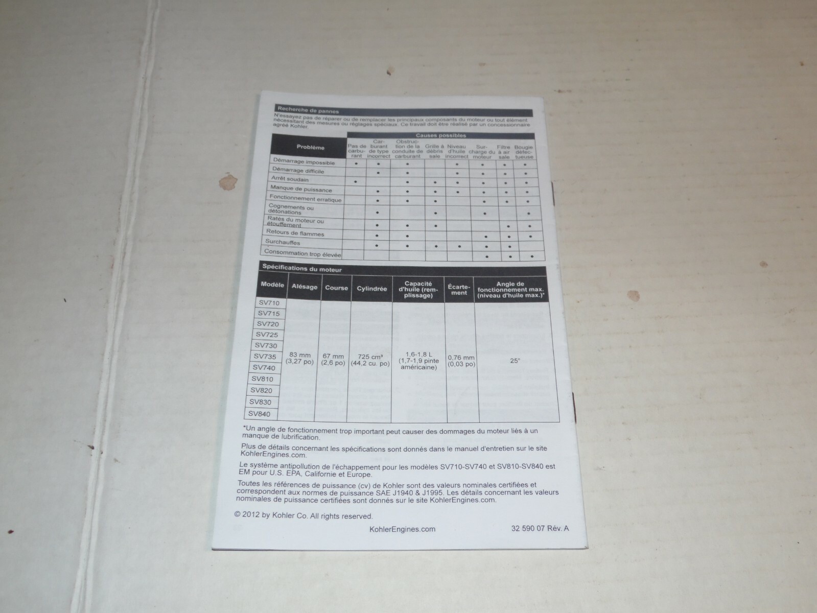 Kohler Courage SV710-SV740 Courage Pro SV810-840 Owners Manual – 24 Pages