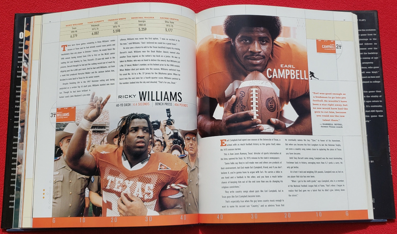 ABC Sports College Football All-Time All-America Team 2000 Hardcover 175 Pages