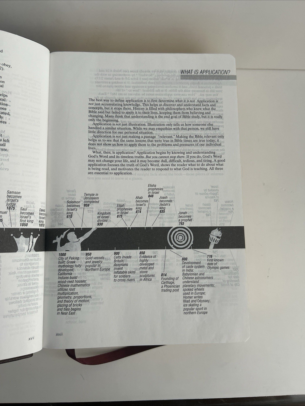 Life Application by Zondervan Staff and Life Application Study Bible Staff…