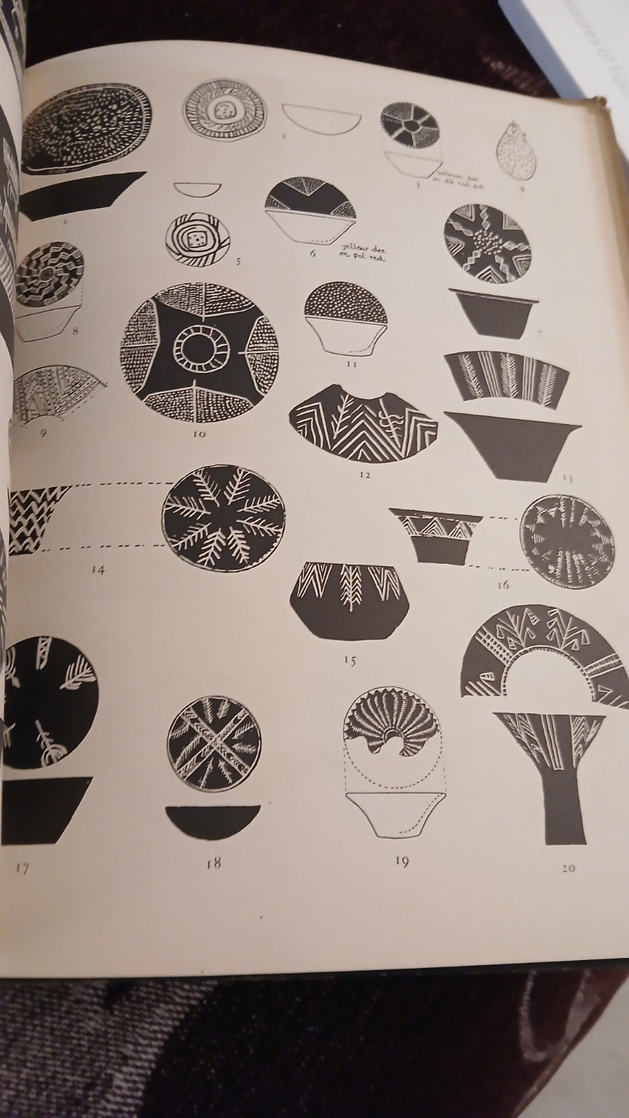 Prehistoric Pottery and Civilization in Egypt RAPHAEL Max 1947 RARE EGYPTIAN