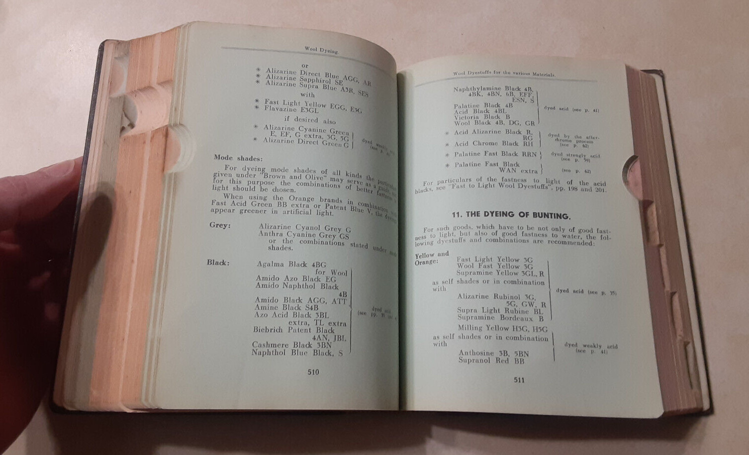 Manual for Dyeing Wool Fibres I.G. Farbenindustrie Aktiengesellschaft Vintage
