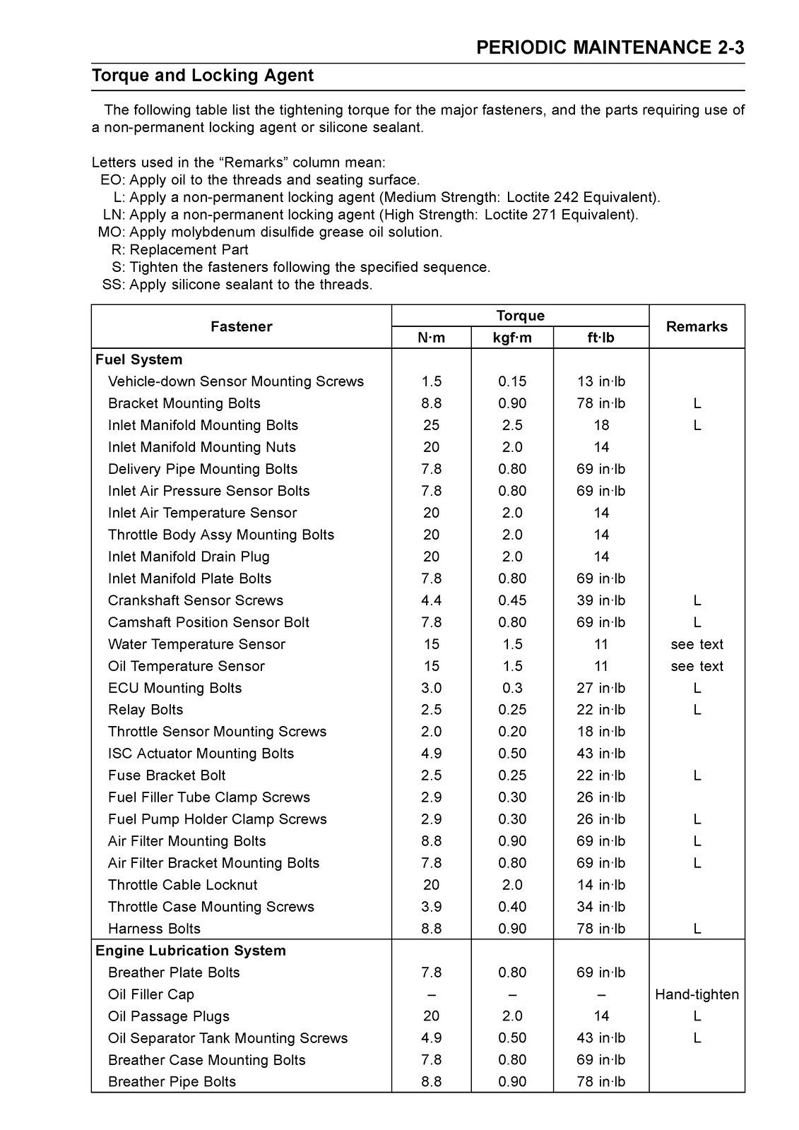 KAWASAKI JET SKI WATERCRAFT ULTRA LX SERVICE MANUAL FASTENED – TOUGH COVERING
