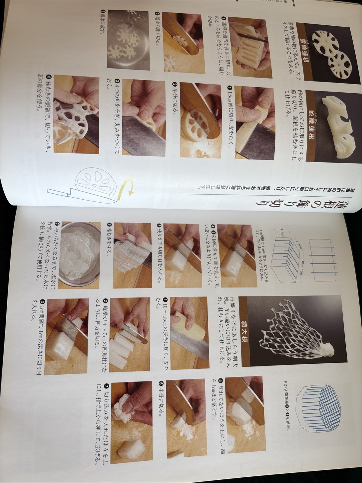 The Most Helpful Kitchen Knife Textbook – Japanese Cuisine – 141 Recipes – Japan
