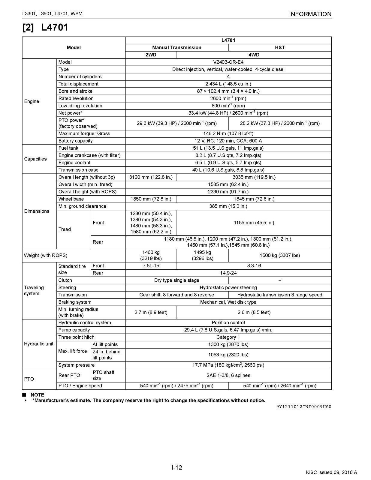 KUBOTA L3301 L3901 L4701 WORKSHOP MANUAL HD SPIRAL BINDER – PROTECTIVE COVERING