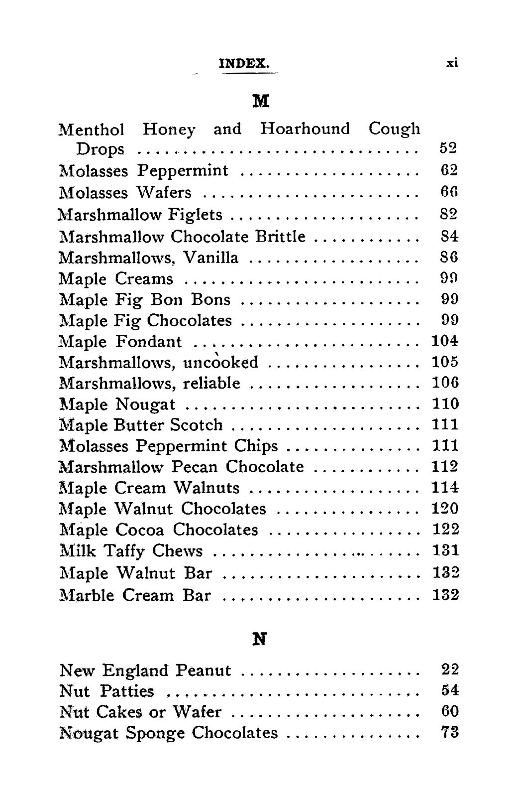 1909 Rigby’s Reliable Candy Teacher And Soda And Ice Vintage Cook Book 191 Pages
