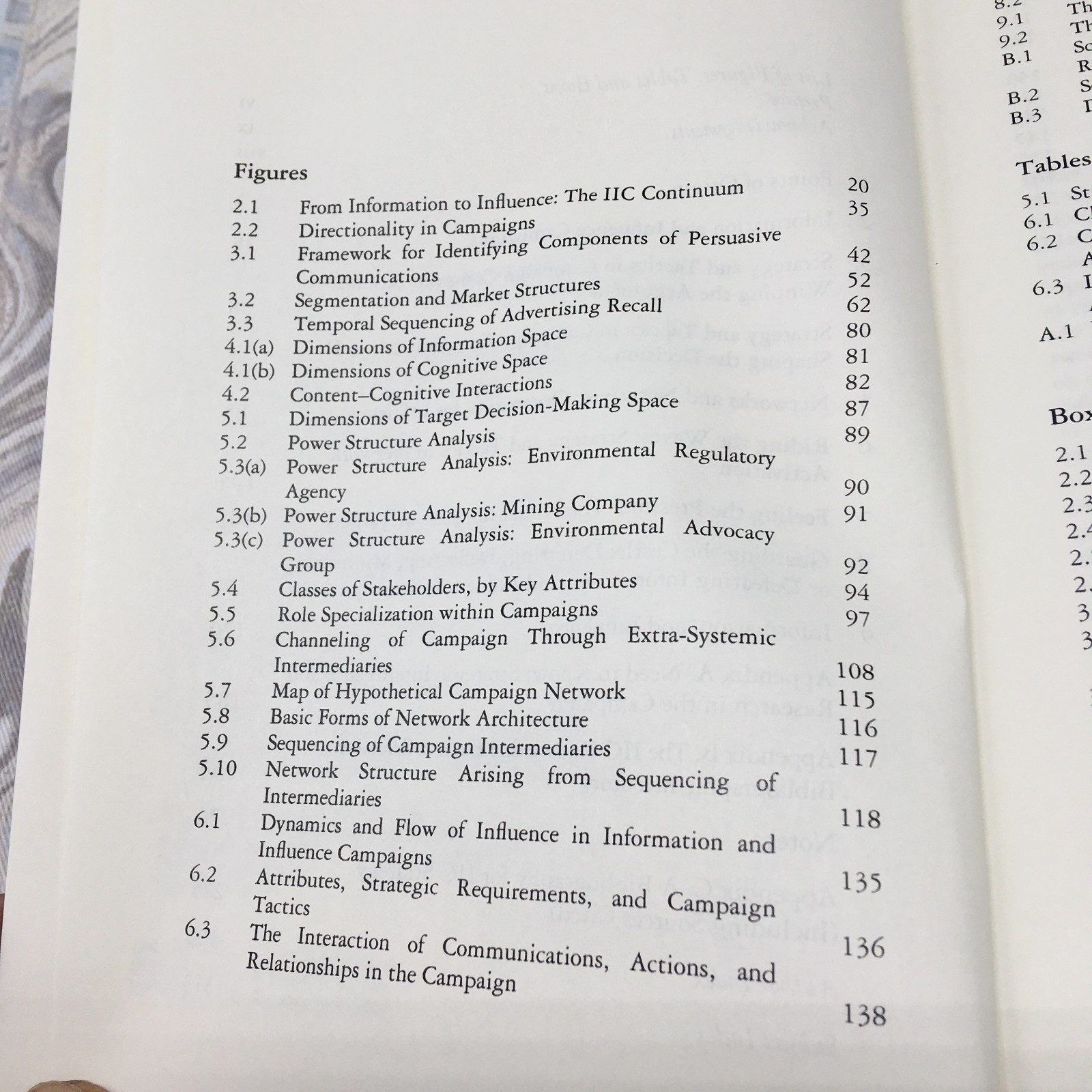 STRATEGY IN INFORMATION AND INFLUENCE CAMPAIGNS By Jarol B. Manheim Very Good