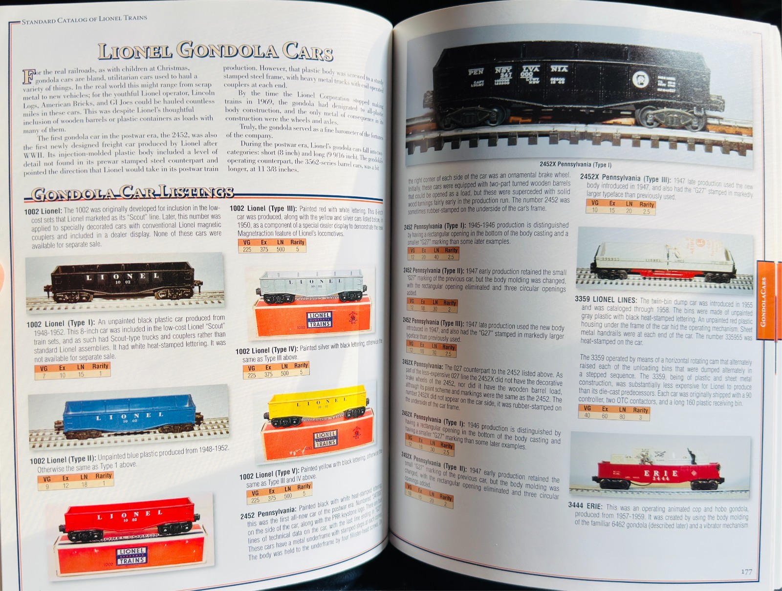Standard Catalog of LIONEL TRAINS 1945-1969