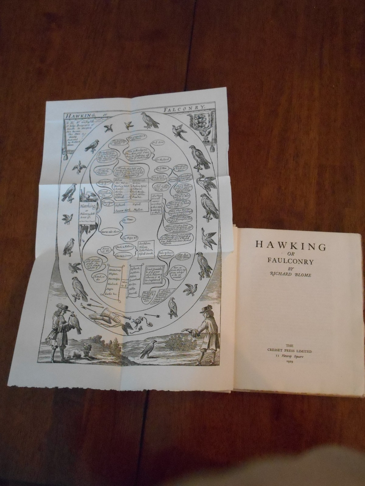 📚 Hawking or Faulconry by Richard Blome – 1929 Limited Edition 361 of 650