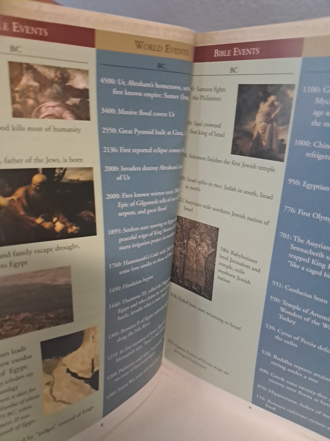 Who’s Who And Where’s Where In The Bible By Stephen M. Miller