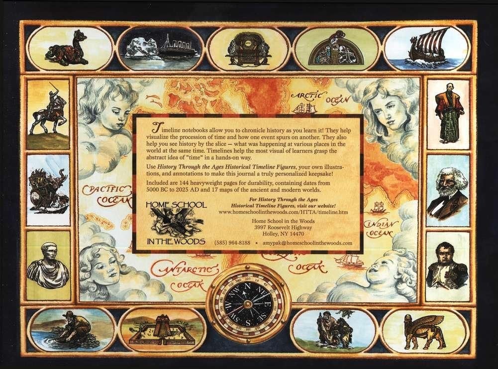 History Through The Ages Record of Time Timeline Amy Pak Homeschool in the Woods