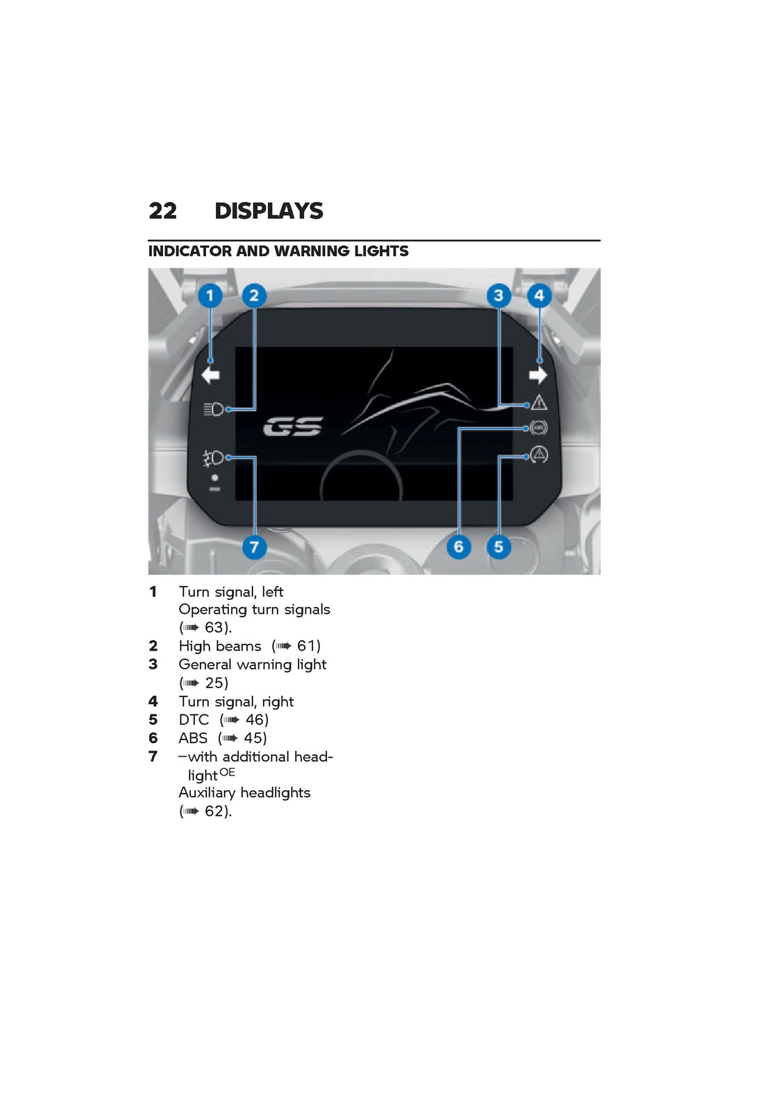 BMW R1250 GS Adventure K51 US Riders Manual – STEEL WIRE BOUND – TOUGH COVERS