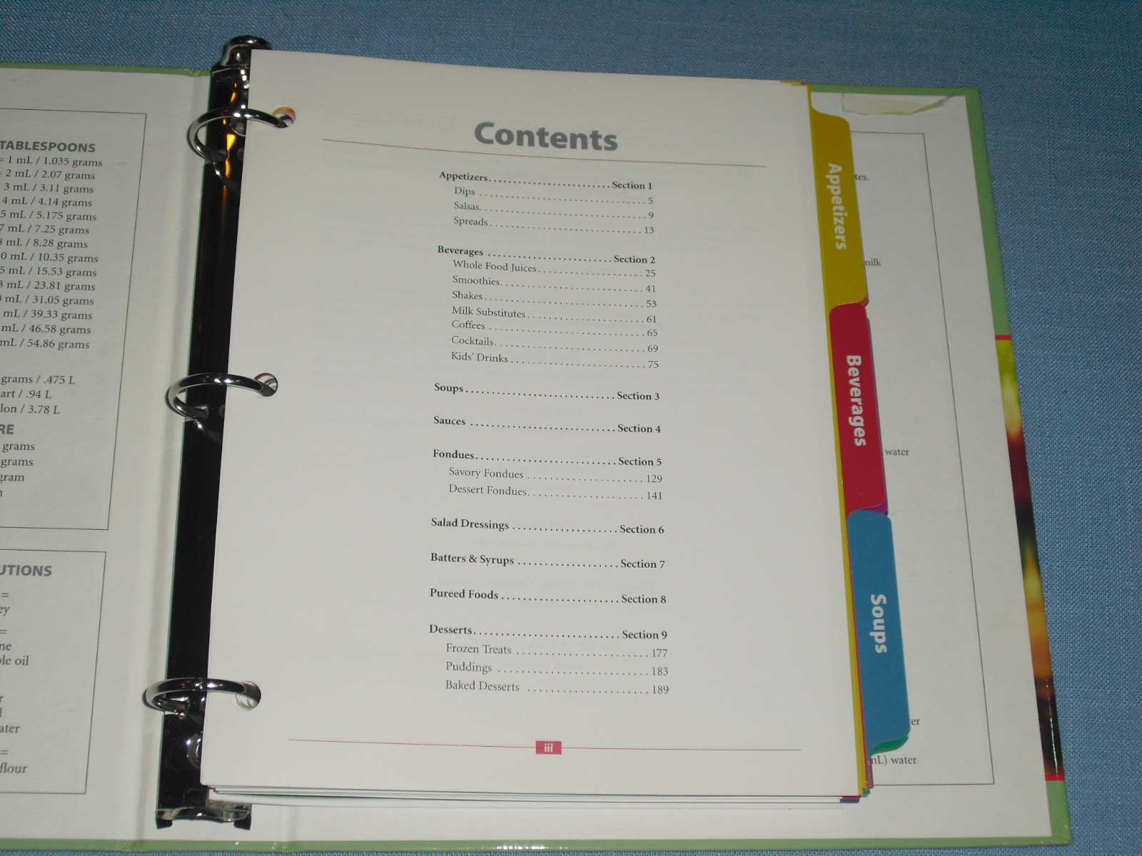 VTG 2002 Vita Mix Recipes For Better Living Hardcover Binder & Owner’s Manual
