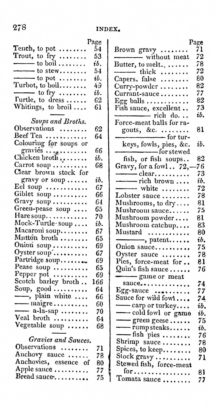1828 Modern Domestic Cookery, And Useful Receipt Vintage Cook Book 287 Pages