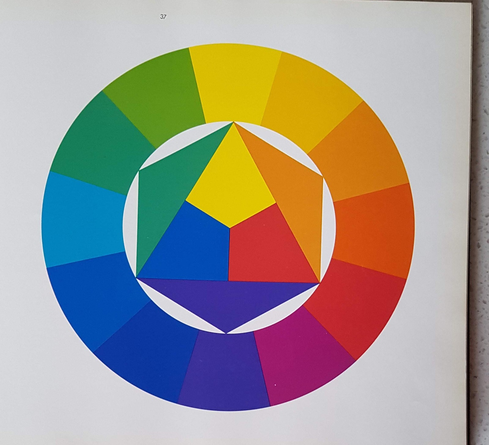The Art of Color The Subjective Experience and Objective Ratio…