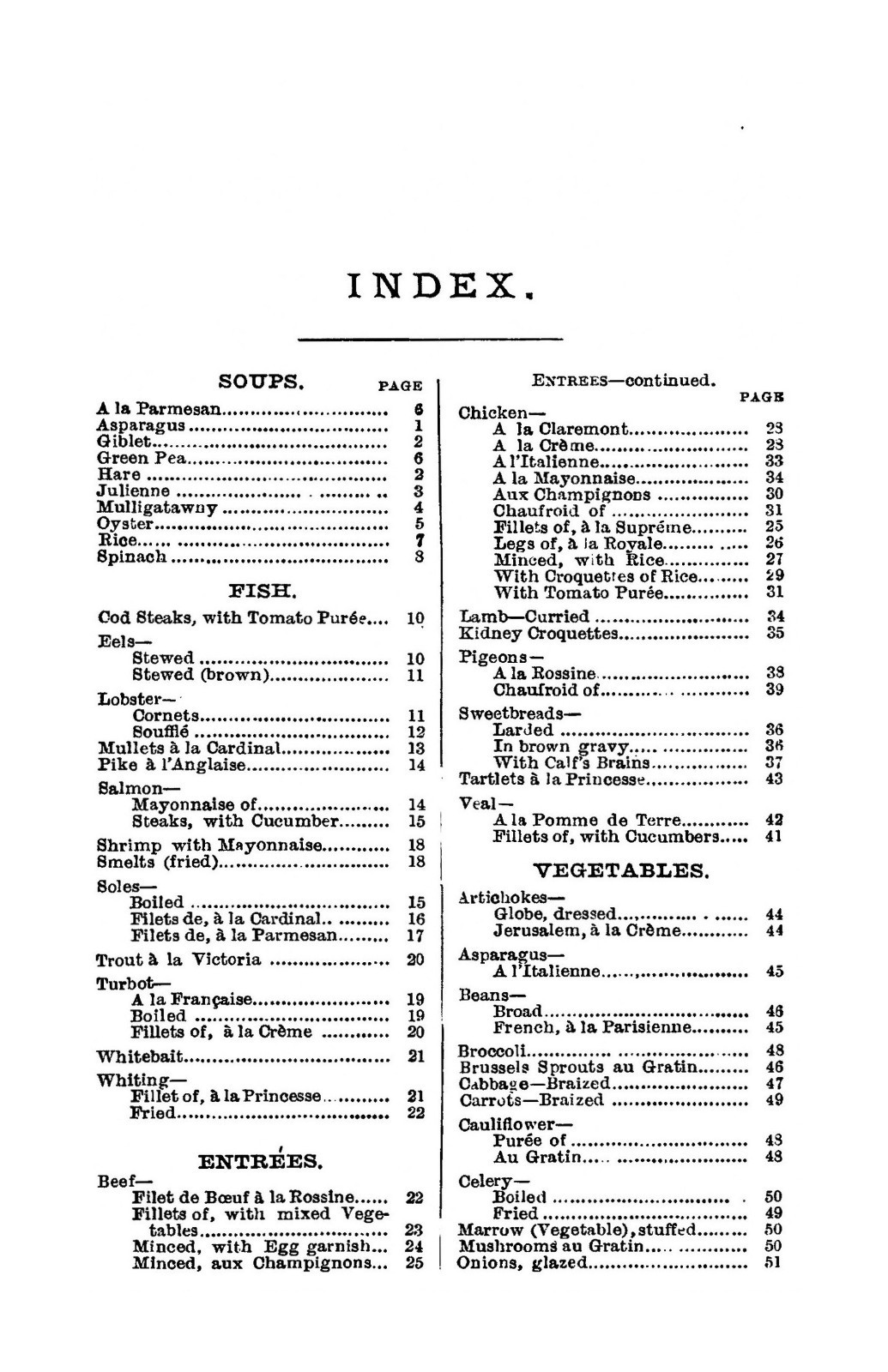 1888 Choice Cookery Vintage Cook Book 144 Pages