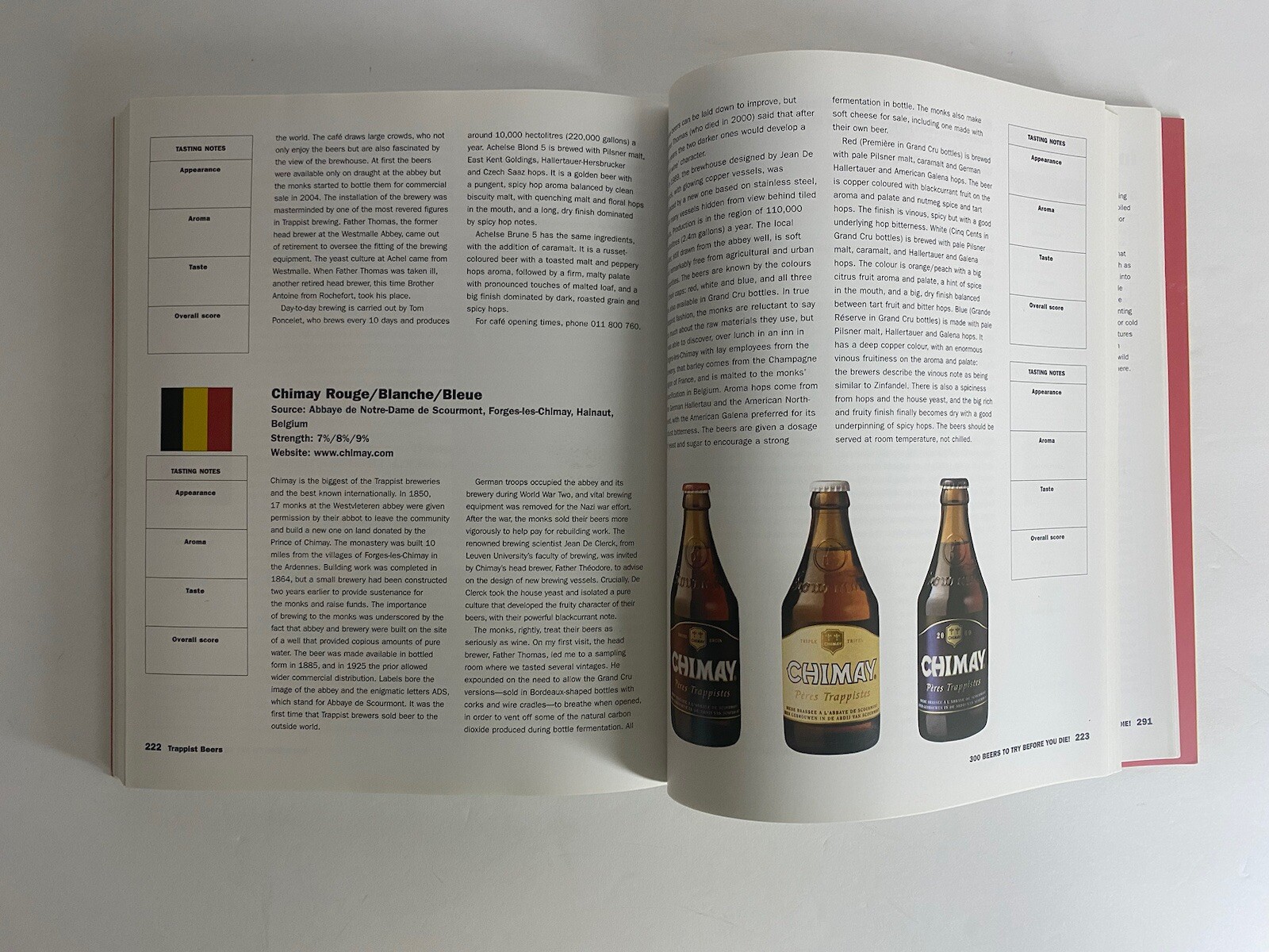 Beer Lovers Gift Book 300 Beers To Try Before You Die Roger Prontz 302 Pages