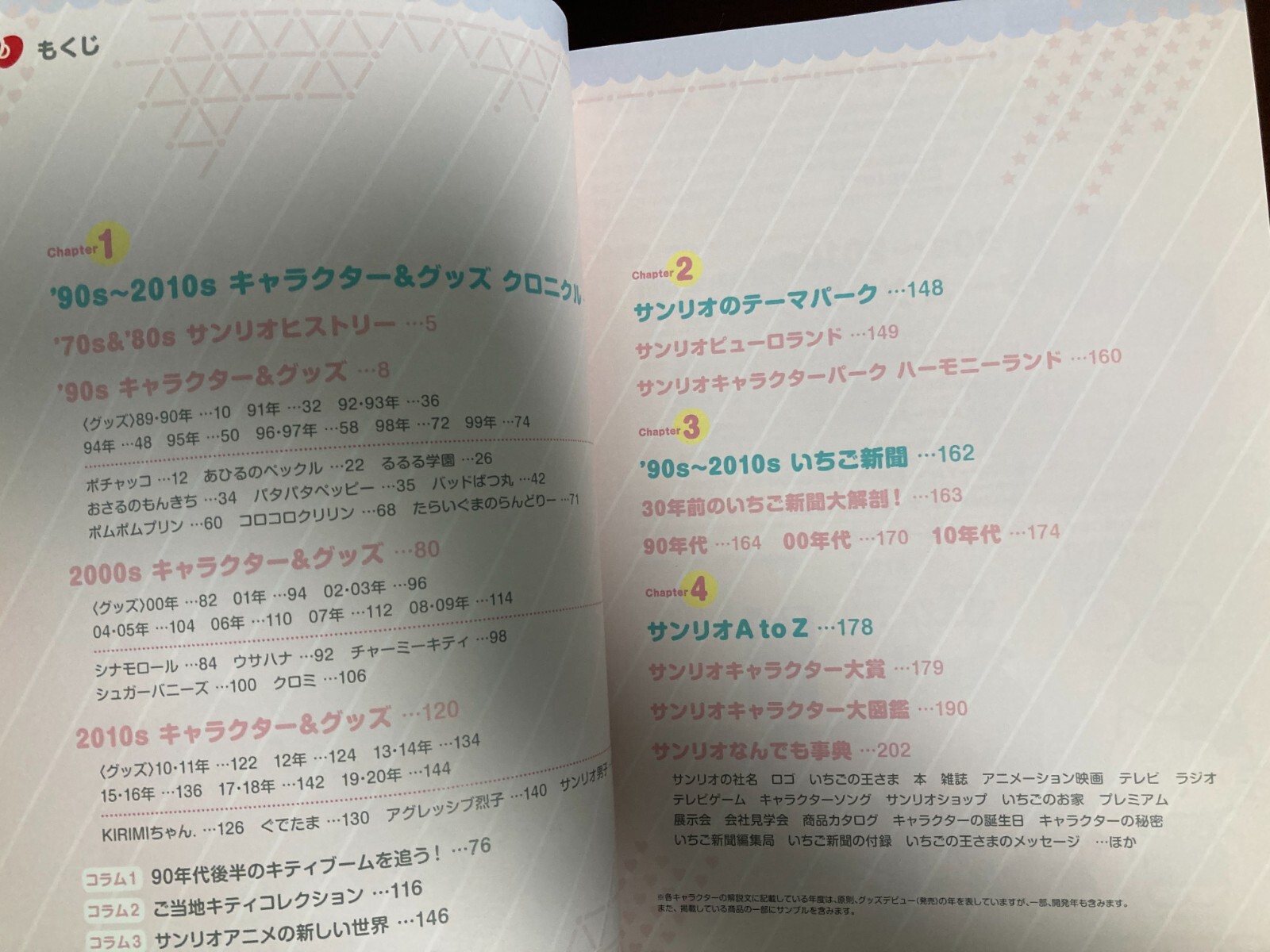 Sanrio Character Design The ’90s-2010s Art Book Illustration Japanese