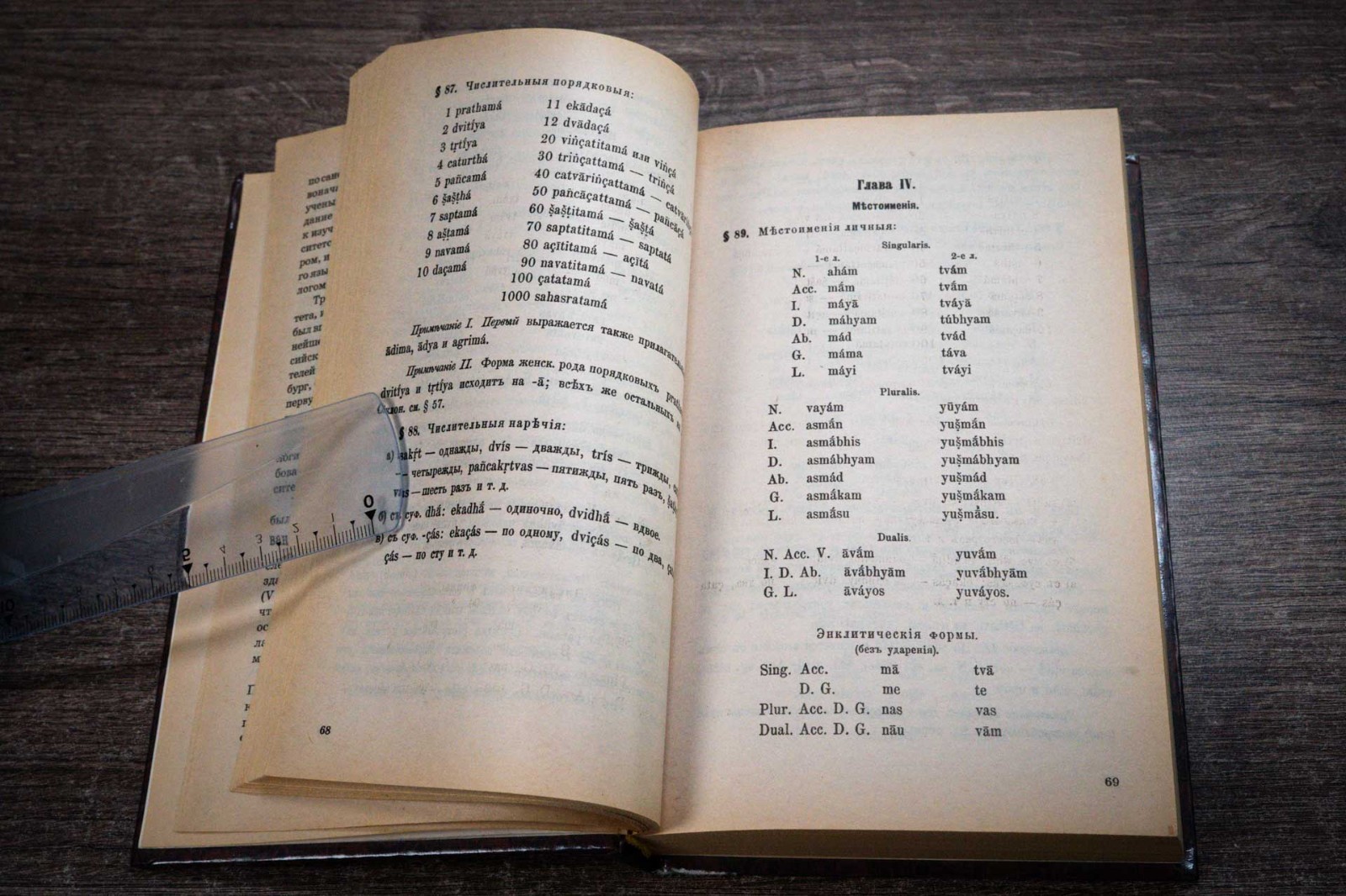 Санскрит Издательство Лань 2001 Sanskrit 480 pages