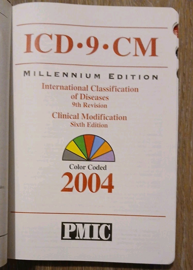 ICD-9-CM: Millennium Edition, International Classification of Diseases, 9th Rev.