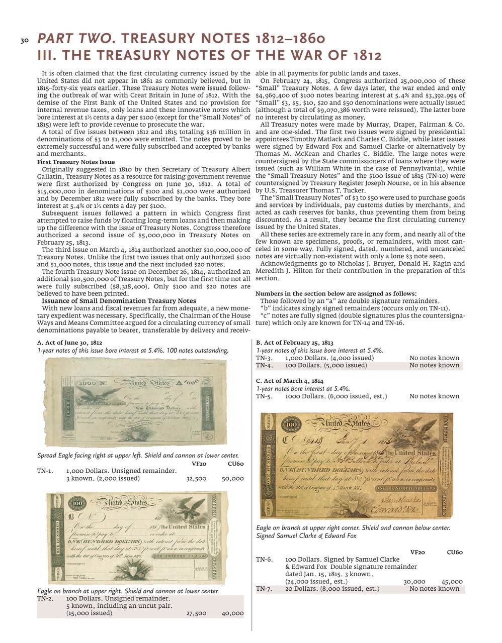 Friedberg Catalog Paper Money Of The United States Colonial – Present Hardcover