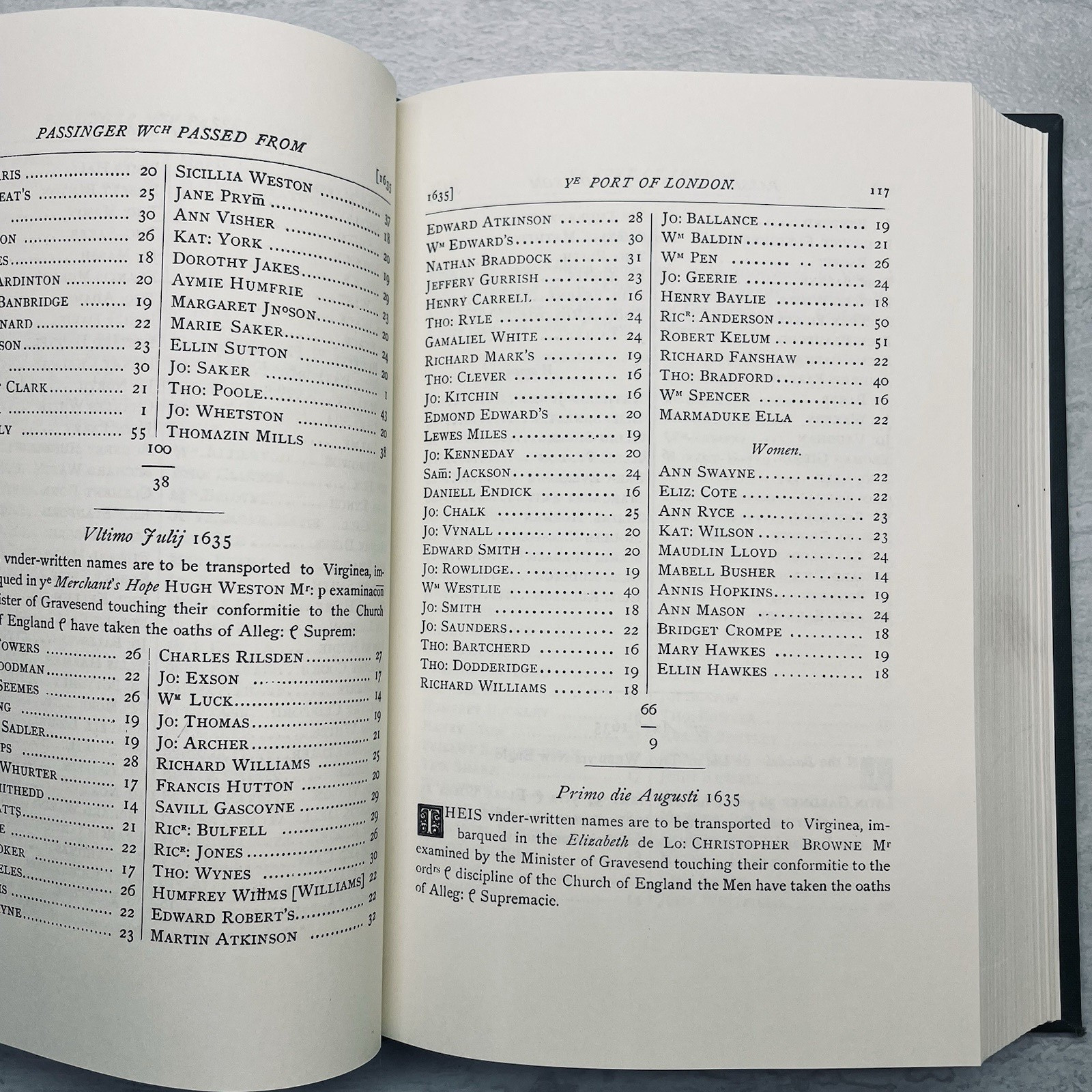 Original List of Persons of Quality 1600-1700 – Hotten – Genealogy Emigrants