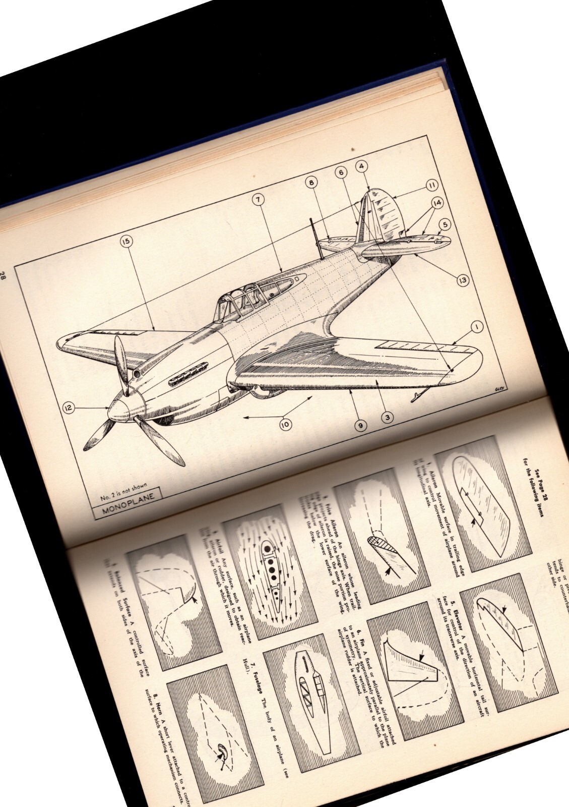 Aviation Mechanics Simplified by Williams & Froelich 1943 HC/DJ 576 pages WWII