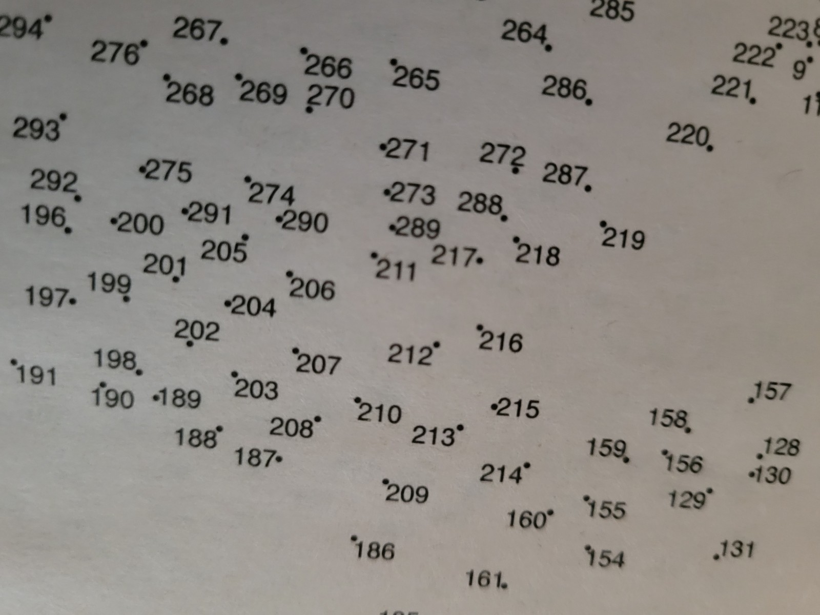Puzzle Harmony Dot Coloring-Take-A-Break- 144 Dot-to-Dot Stunning Nature Designs