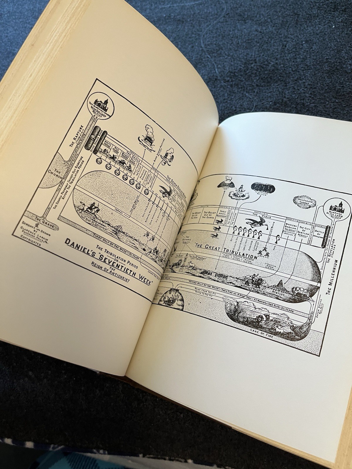 The Book of Daniel by Rev. Clarence Larkin 1929 – Illustrated Hardback with Dj