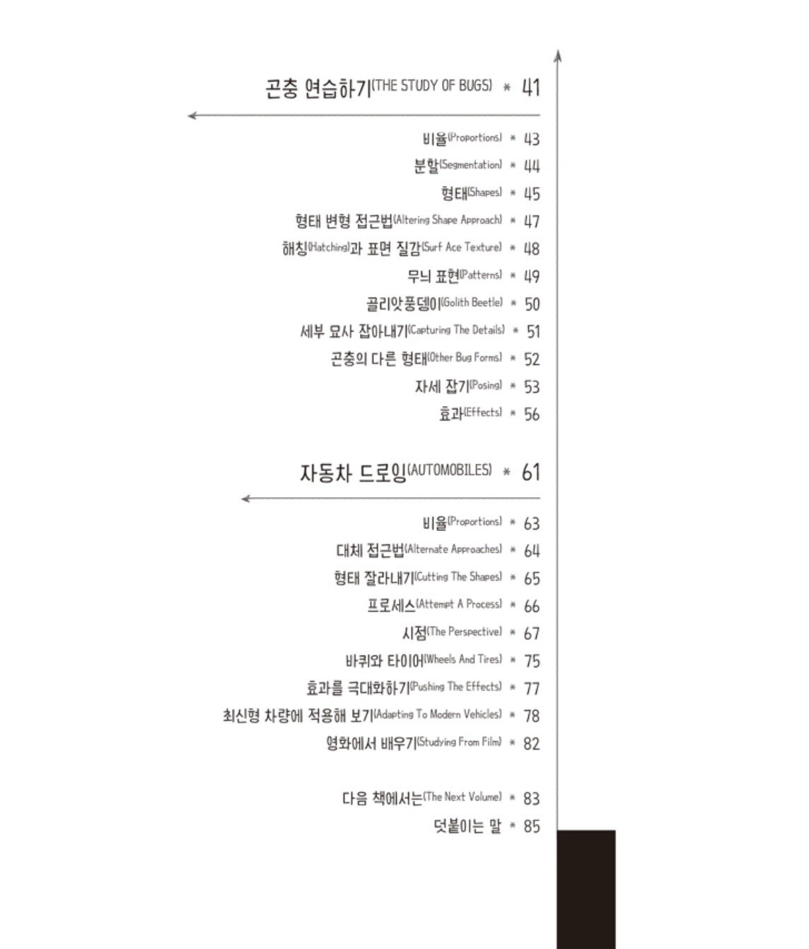 The Dynamic Bible: Peter Han Authetic drawing book HardCover Korean Edition