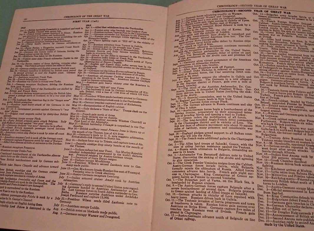 History for Ready Reference World Atlas and The Great War 1910s