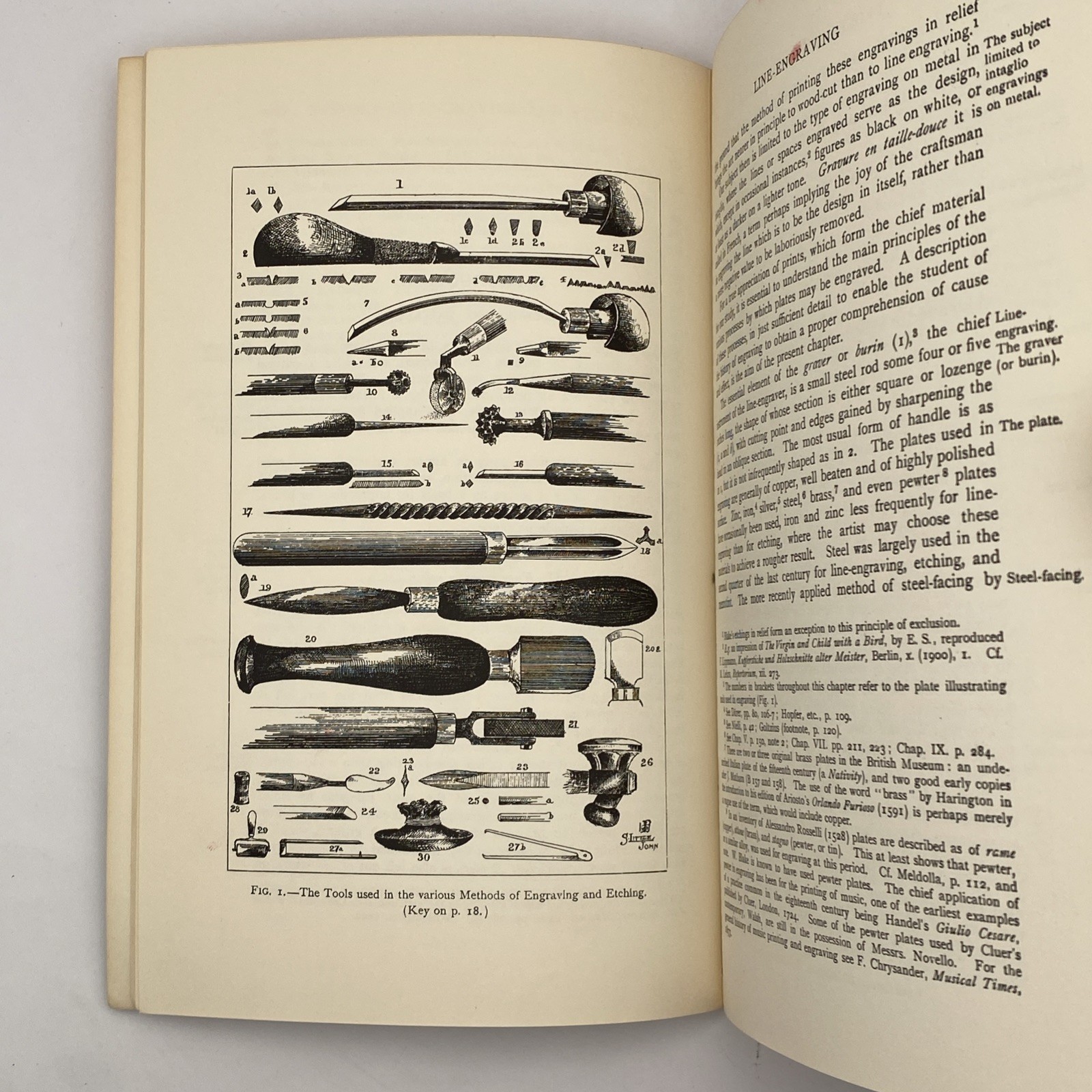 A History of Engraving and Etching From 15th Century To 1914 Arthur Hind 1963 PB