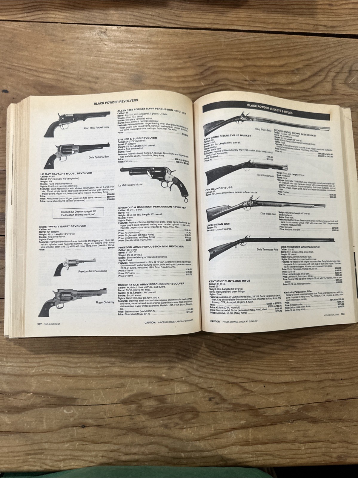 Vintage Gun Digest 1986 40th Annual Edition Ken Warner