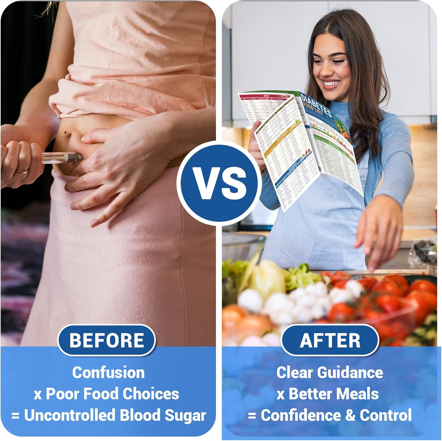 5 Pack Laminated Diabetes Food List Chart & Meal Planner for Type 1 & 2